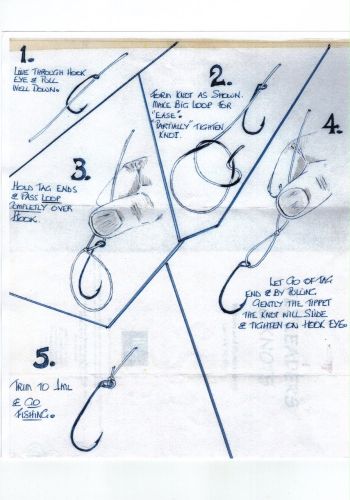 Fly knot